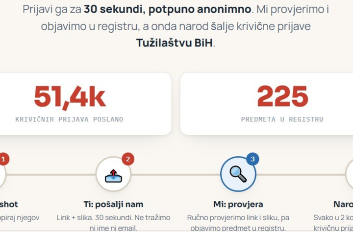 Više od 51.000 krivičnih prijava zbog veličanja ratnih zločinaca i negiranja genocida