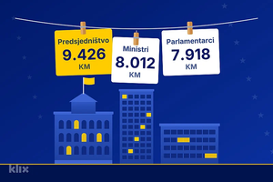 Članovima Predsjedništva BiH plata će iznositi blizu 10 hiljada KM, a državnim ministrima i parlamentarcima oko osam
